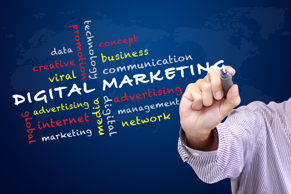 Come si spendono i soldi nel Digital Marketing?