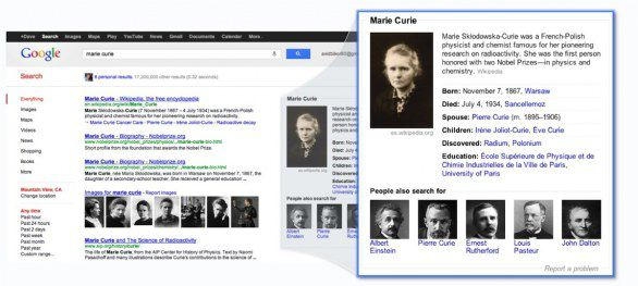 Un piccolo viaggio nella Knowledge Graph di Google